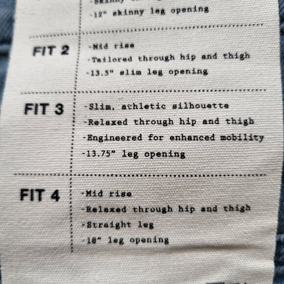 rag & bone Fit 3 Athletic Fit Jeans in Colson Wash Men's Size 36X32 - Picture 5 of 8